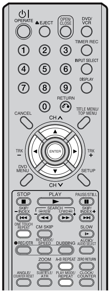 OPERATE ▲EJECT OPEN/ CLOSE DVD/ VCR 1 2 3 TIMER REC 4 5 6 INPUT SELECT 7 8 9 DISPLAY RETURN 0 TITLE MENU/ TOP MENU CANCEL CH ▲ TRK ENTER TRK + DVD MENU SETUP CH ▼ STOP PLAY PAUSE/STILL SKIP/ RESEARCH SKIP/ INDEX + INDEX INDEX + ONE TOUCH REM FWD + REPEAT CM SKIP SLOW ● REC/OTR REC MODE/ DUBBING AUDIO/ SPEED SPEED AUDIO SELECT ZOOM A-B REPEAT ZERO RETURN ANGLE/ SUBTITLE/ PLAY MODE/ CLOCK/ COUNTER RESET ATR REPEAT COUNTER ON/OFFIC/ CONTROL Panel