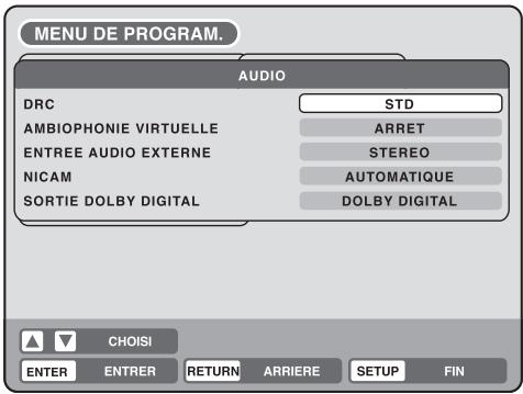 MENU DE PROGRAM. AUDIO DRC STD AMBIOPHONIE VIRTUELLE ARRET ENTREE AUDIO EXTERNE STEREO NICAM AUTOMATIQUE SORTIE DOLBY DIGITAL DOLBY DIGITAL CHOISI ENTER ENTRER RETURN ARRIERE SETUP FIN