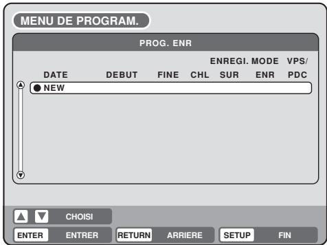 MENU DE PROGRAM. PROG. ENR ENREGI. MODE VPS/ DATE DEBUT FINE CHL SUR ENR PDC ● NEW CHOISI ENTER ENTRER RETURN ARRIERE SETUP FIN