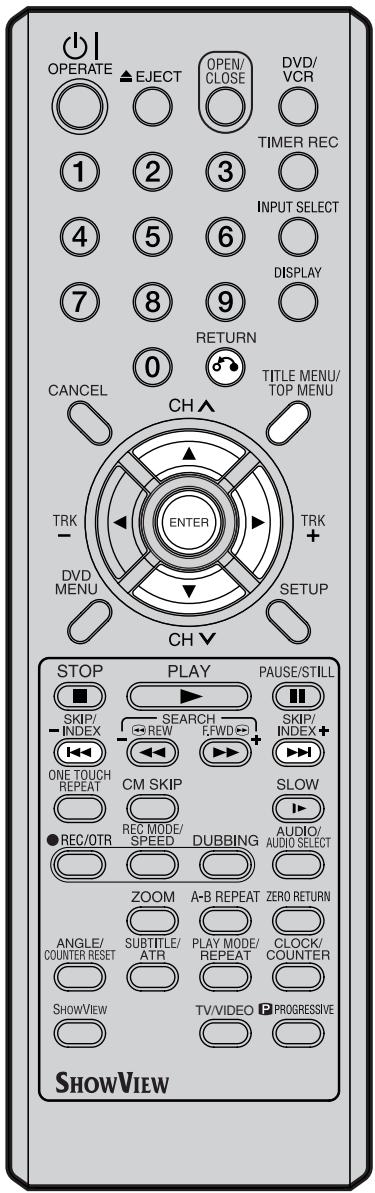 OPERATE EJECT OPEN/ CLOSE DVD/ VCR TIMER REC 1 2 3 INPUT SELECT 4 5 6 DISPLAY 7 8 9 RETURN 0 TITLE MENU/ TOP MENU CANCEL CH ENTER TRK - DVD MENU SETUP CH▼ STOP PLAY PAUSE/STILL SKIP/ INDEX SEARCH REW F,FWD SKIP/ INDEX+ ONE TOUCH REPEAT CM SKIP SLOW ●REC/OTR REC MODE/ SPEED DUBBING AUDIO/ AUDIO SELECT ZOOM A-B REPEAT ZERO RETURN ANGLE/ COUNTER RESET SUBTITLE/ ATR PLAY MODE/ REPEAT CLOCK/ COUNTER SHOWVIEW TV/VIDEO PROGRESSIVE SHOWVIEW