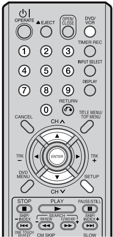 OPERATE EJECT OPEN/ CLOSE DVD/ VCR TIMER REC 1 2 3 INPUT SELECT 4 5 6 DISPLAY 7 8 9 RETURN 0 TITLE MENU/ TOP MENU CANCEL CH ENTER TRK TRK DVD MENU SETUP CH STOP PLAY PAUSE/STILL SKIP/ INDEX SEARCH SKIP/ INDEX+ -REW FWD+ ONE TOUCH RPEFAT CM SKIP SLOW