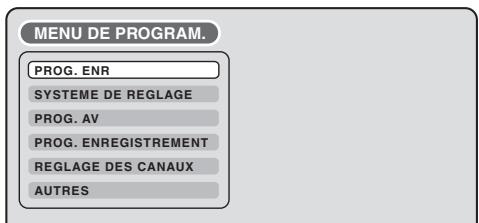 MENU DE PROGRAM. PROG. ENR SYSTEME DE REGLAGE PROG. AV PROG. ENREGISTREMENT REGLAGE DES CANAUX AUTRES
