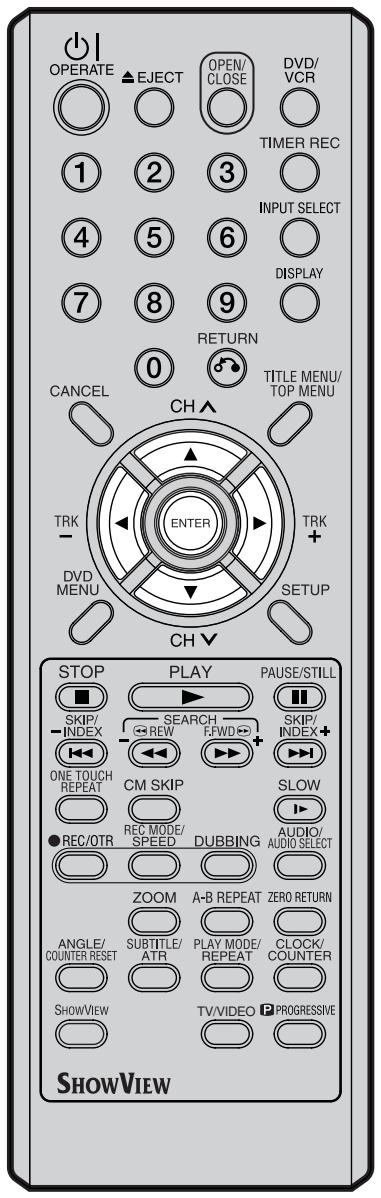 OPERATE EJECT OPEN/ CLOSE DVD/ VCR TIMER REC INPUT SELECT DISPLAY RETURN TITLE MENU/ TOP MENU CANCEL CH TRK - ENTER TRK + SETUP DVD MENU CH STOP PLAY PAUSE/STILL SKIP/ INDEX SEARCH REW F.FWD SKIP/ INDEX+ ONE TOUCH REPEAT CM SKIP SLOW REC/OTR REC MODE/ SPEED DUBBING AUDIO/ AUDIO SELECT ZOOM A-B REPEAT ZERO RETURN ANGLE/ COUNTER RESET SUBTITLE/ ATR PLAY MODE/ REPEAT CLOCK/ COUNTER SHOWVIEW TV/VIDEO PROGRESSIVE SHOWVIEW