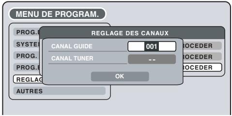 MENU DE PROGRAM. PROG. SYSTE PROG. PROG. REGLAG DES CANAUX CANAL GUIDE 001 CANAL TUNER -- OK AUTRES