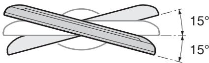 SHARP LC-32/42/46DH77E/S - Pays hors de l'union européenne - 7