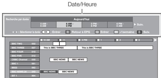 SHARP LC-32/42/46DH77E/S - Cherchez un programme par date/heure - 1