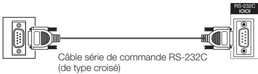 SHARP LC-32/42/46DH77E/S - Remarque - 1