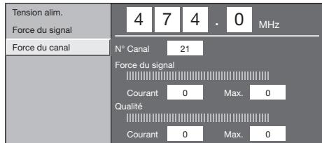 SHARP LC-32/42/46DH77E/S - Vérification de la force du canal - 1