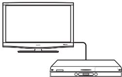 SHARP LC-32/42/46DH77E/S - Brancher des appareils externes - 2