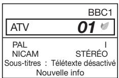 SHARP LC-32/42/46DH77E/S - Icônes du statut « éco. d'énergie - 2