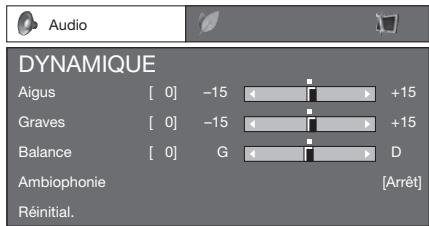 SHARP LC-32/42/46DH77E/S - Remarque - 1