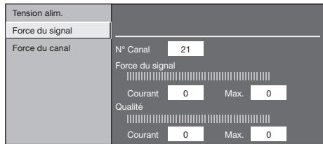 SHARP LC-32/42/46DH77E/S - Vérification de la force du signal - 1
