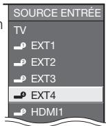 SHARP LC-32/42/46DH77E/S - Sélection d'une source vidéo externe - 1