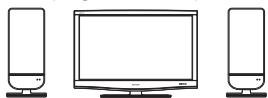 SHARP LC-32/42/46DH77E/S - Brancher des appareils externes - 3