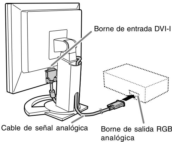 Borne de entrada DVI-I Cable de señal analógica Borne de salida RGB analógica