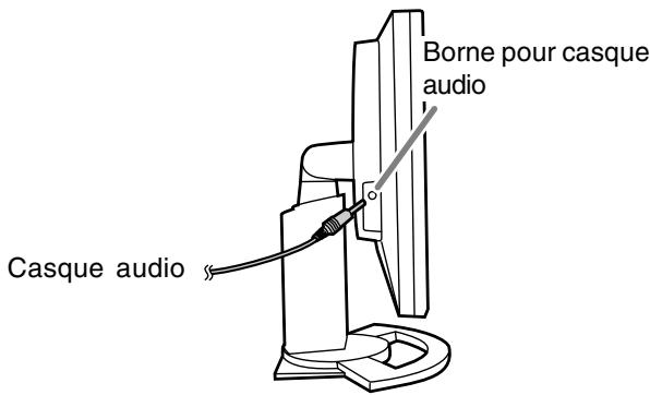 Borne pour casque audio Casque audio
