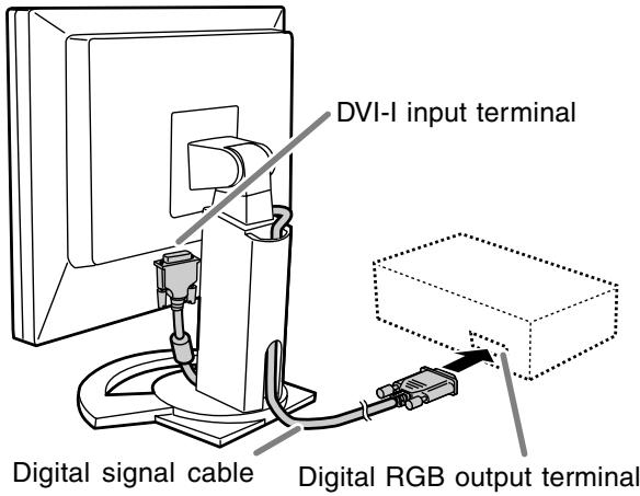 DVI-I input terminal Digital signal cable Digital RGB output terminal