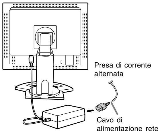 Presa di corrente alternata Cavo di alimentazione rete
