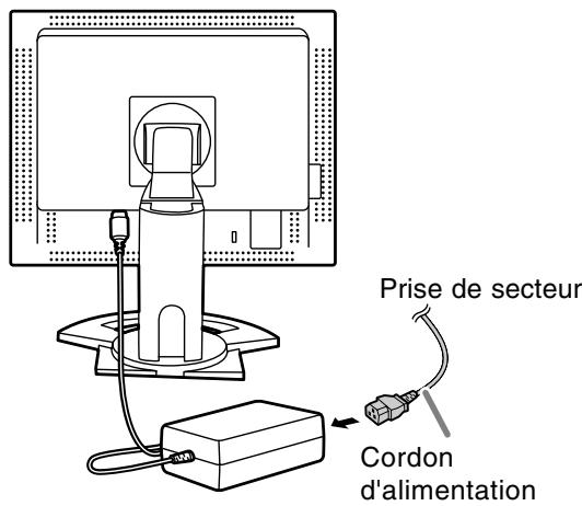 Prise de secteur Cordon d'alimentation