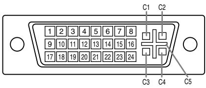 1 2 3 4 5 6 7 8 9 10 11 12 13 14 15 16 17 18 19 20 21 22 23 24 C1 C2 C3 C4 C5