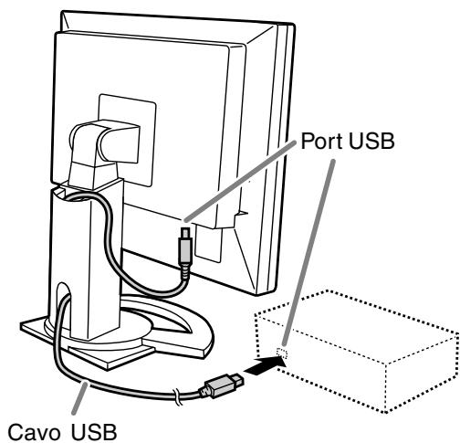 Port USB Cavo USB