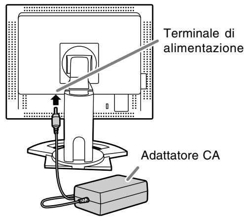 Terminale di alimentazione Adattatore CA
