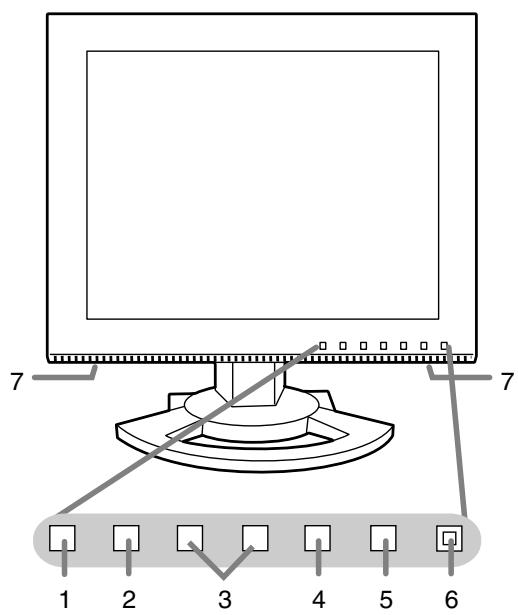 SHARP LL-151-3D - Inhalt de Anleitung - 1