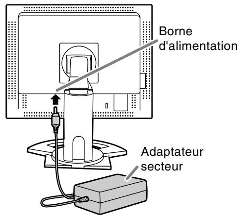 Borne d'alimentation Adaptateur secteur