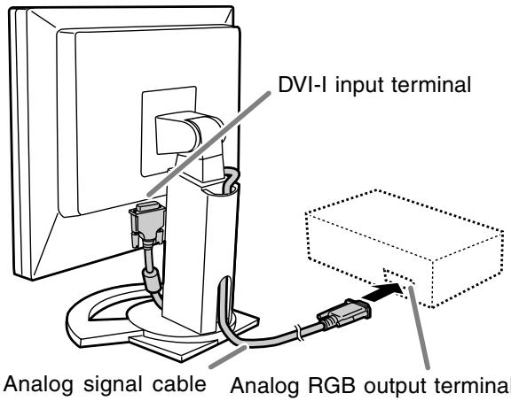 DVI-I input terminal Analog signal cable Analog RGB output terminal