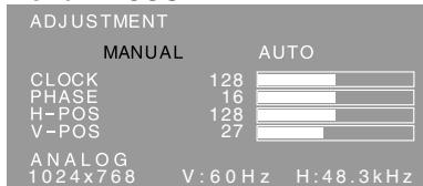 ADJUSTMENT MANUAL AUTO CLOCK 128 PHASE 16 H-POS 128 V-POS 27 ANALOG 1024x768 V: 60 Hz H: 48.3kHz