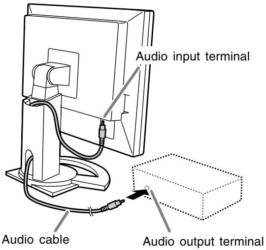 Audio input terminal Audio cable Audio output terminal