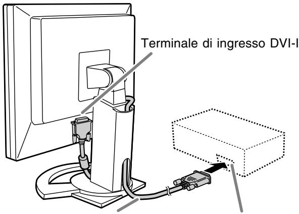 Terminale di ingresso DVI-I
