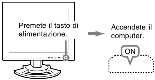 Premete il tasto di alimentazione. Accendete il computer. ON