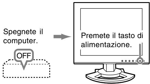 Spegnete il computer. OFF Premete il tasto di alimentazione.