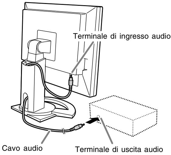 Terminale di ingresso audio Cavo audio Terminale di uscita audio