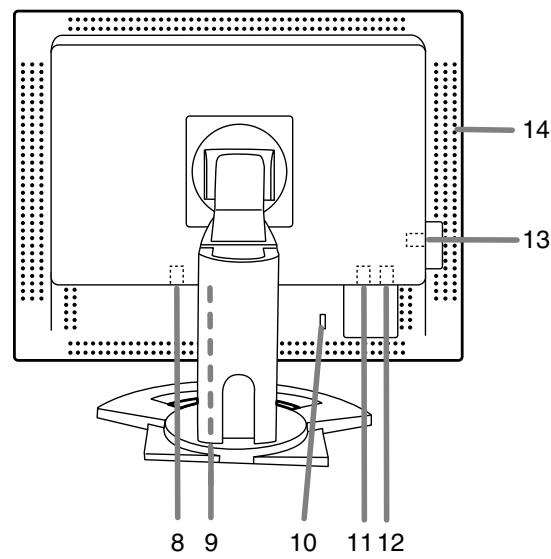 SHARP LL-151-3D - Inhalt de Anleitung - 2