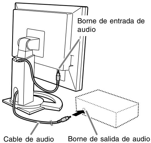 Borne de entrada de audio Cable de audio Borne de salida de audio