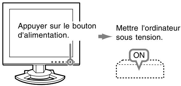 Appuyer sur le bouton d'alimentation. Mettre l'ordinateur sous tension. ON