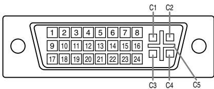 1 2 3 4 5 6 7 8 9 10 11 12 13 14 15 16 17 18 19 20 21 22 23 24 C1 C2 C3 C4 C5