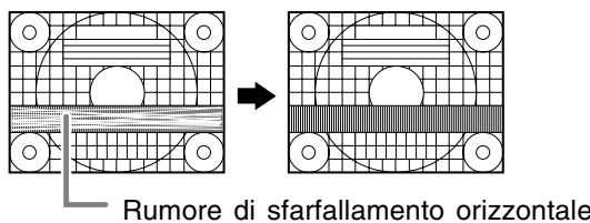 Rumore di sfarfallamento orizzontale