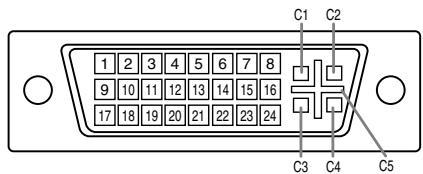 1 2 3 4 5 6 7 8 9 10 11 12 13 14 15 16 17 18 19 20 21 22 23 24 C1 C2 C3 C4 C5
