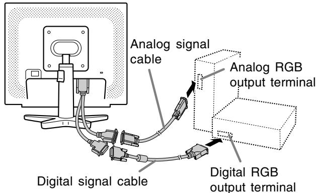 SHARP LL-171A/171G - When connecting using a separately sold 2-input cable [LL-171G] - 2