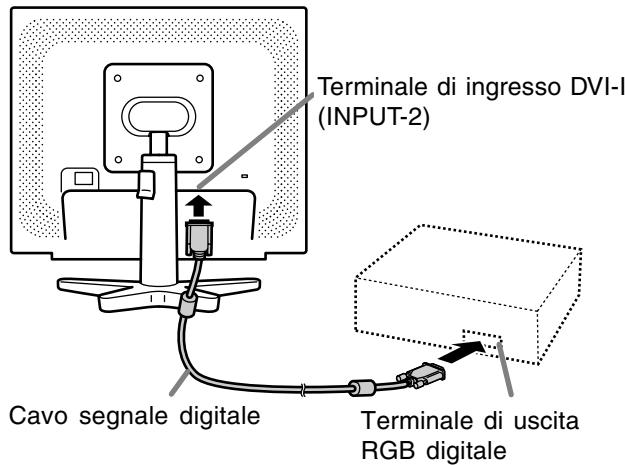 SHARP LL-171A/171G - Collegamento digitale [LL-171G] - 1