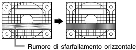 SHARP LL-171A/171G - Nota: - 1