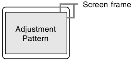 SHARP LL-171A/171G - H-POS (horizontal positioning) and V-POS (vertical positioning) - 1