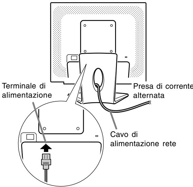 SHARP LL-171A/171G - Collegamento del monitor ad una sorgente di alimentazione elettrica - 1