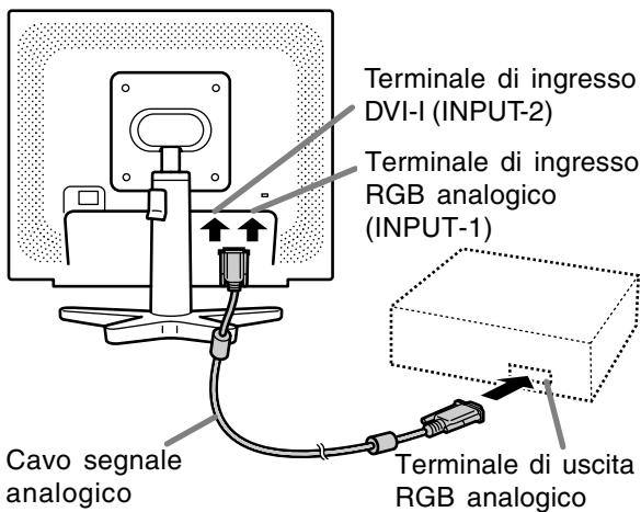 SHARP LL-171A/171G - Collegamento analogico [LL-171G] - 1