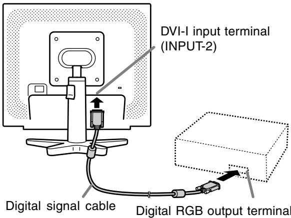 SHARP LL-171A/171G - Digital connection [LL-171G] - 1