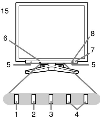 SHARP LL-171A/171G - Descrizione del prodotto - 3