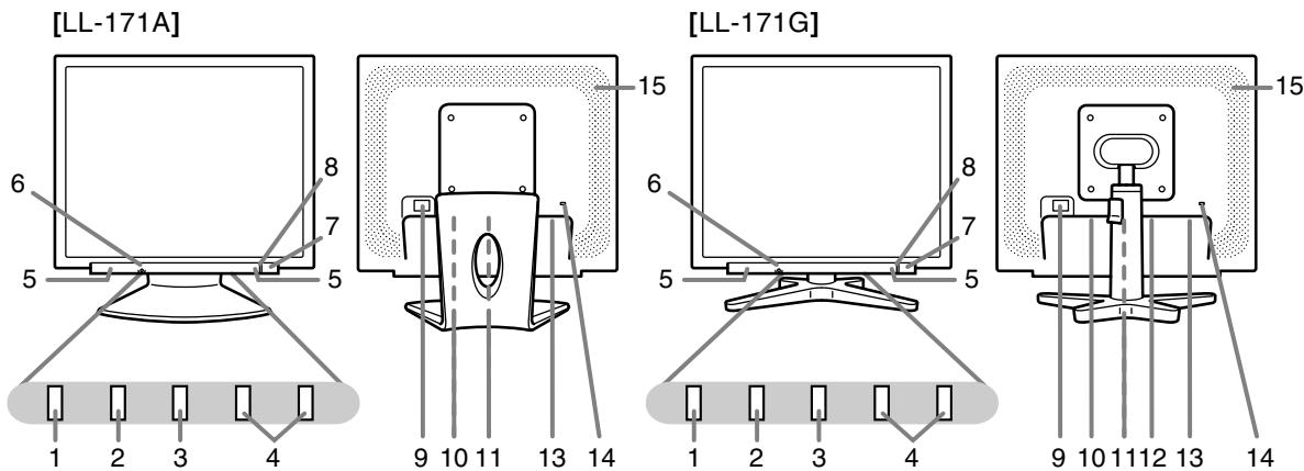 SHARP LL-171A/171G - Descripción del producto - 1
